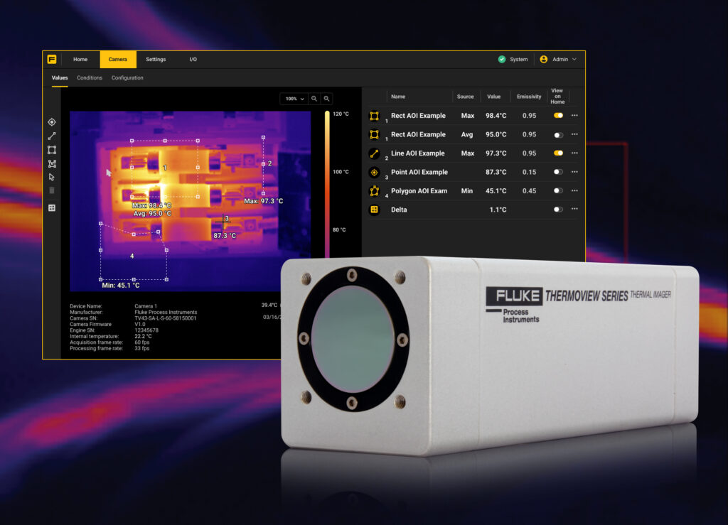 FLUKE PROCESS INSTRUMENTS 제품