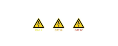 CAT II, CAT III or CAT IV ?