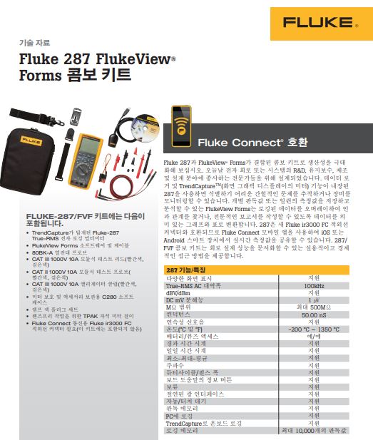 Fluke-287FVF_Datasheet.PDF