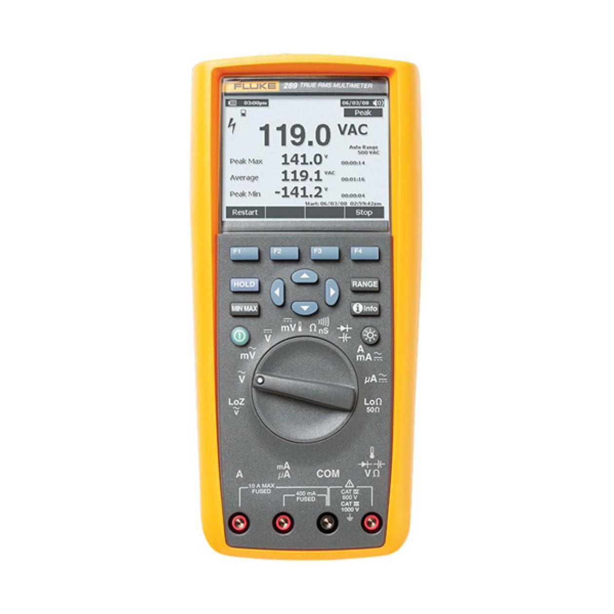 FLUKE 289 멀티미터(PC통신)